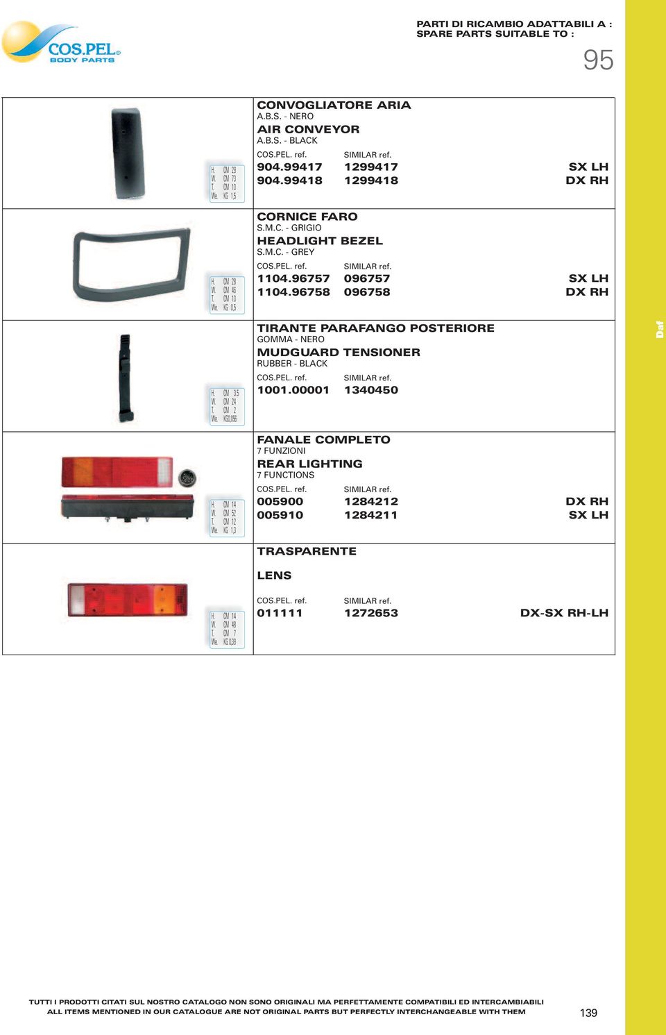 CM 2 We. KG0,056 TIRANTE PARAFANGO POSTERIORE GOMMA - NERO MUDGUARD TENSIONER RUBBER - BLACK 1001.00001 1340450 H. CM 14 W. CM 52 T. CM 12 We.