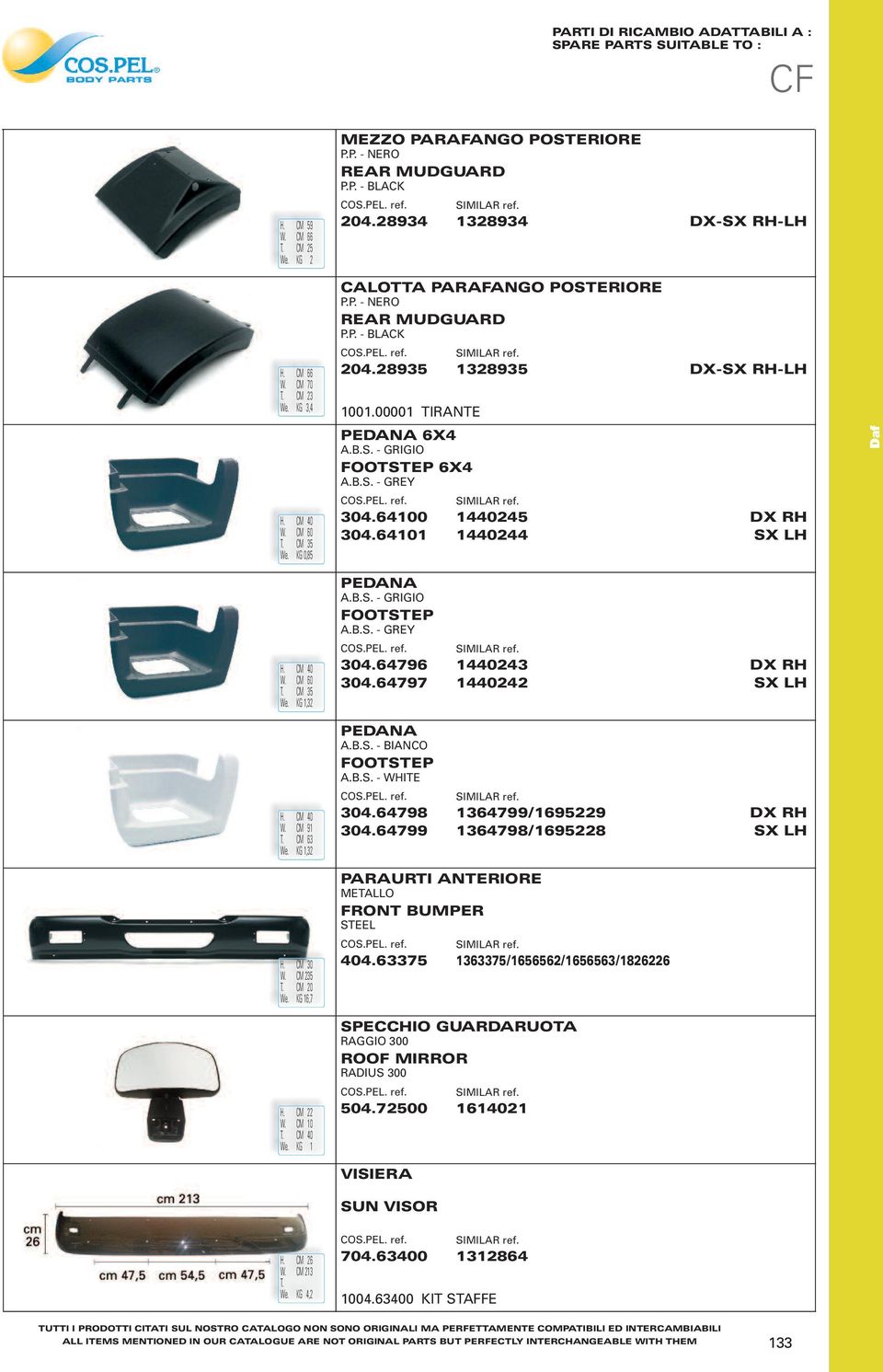 64101 1440245 1440244 PEDANA A.B.S. - GRIGIO FOOTSTEP A.B.S. - GREY H. CM 40 W. CM 60 T. CM 35 We. KG 1,32 304.64796 304.64797 1440243 1440242 PEDANA A.B.S. - BIANCO FOOTSTEP A.B.S. - WHITE H.