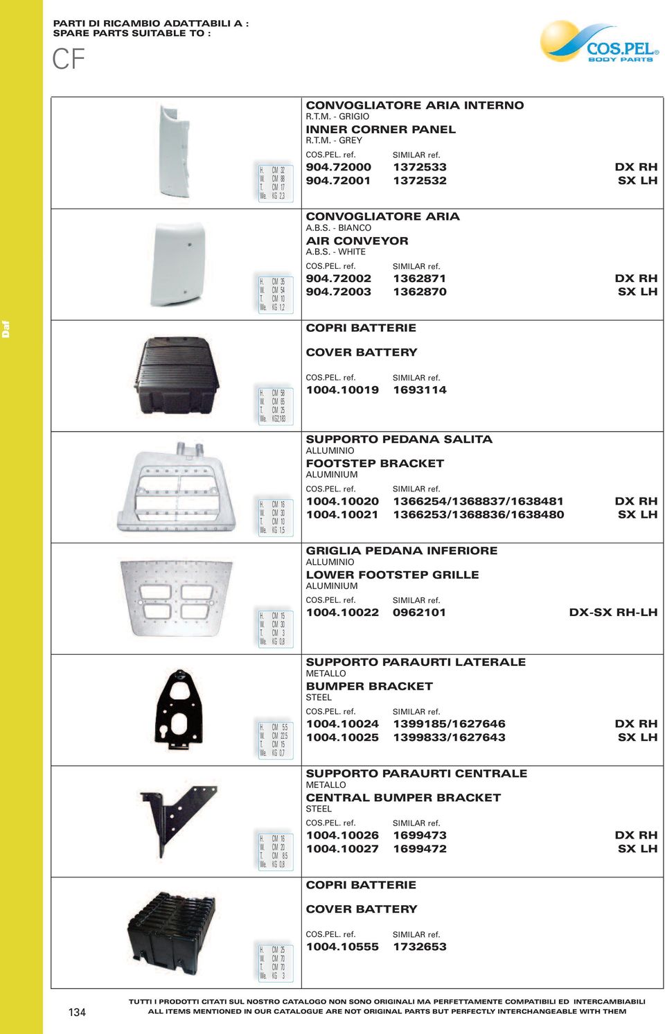 CM 30 T. CM 10 We. KG 1,5 1004.10019 1693114 SUPPORTO PEDANA SALITA ALLUMINIO FOOTSTEP BRACKET ALUMINIUM 1004.10020 1004.10021 1366254/1368837/1638481 1366253/1368836/1638480 H. CM 15 W. CM 30 T.