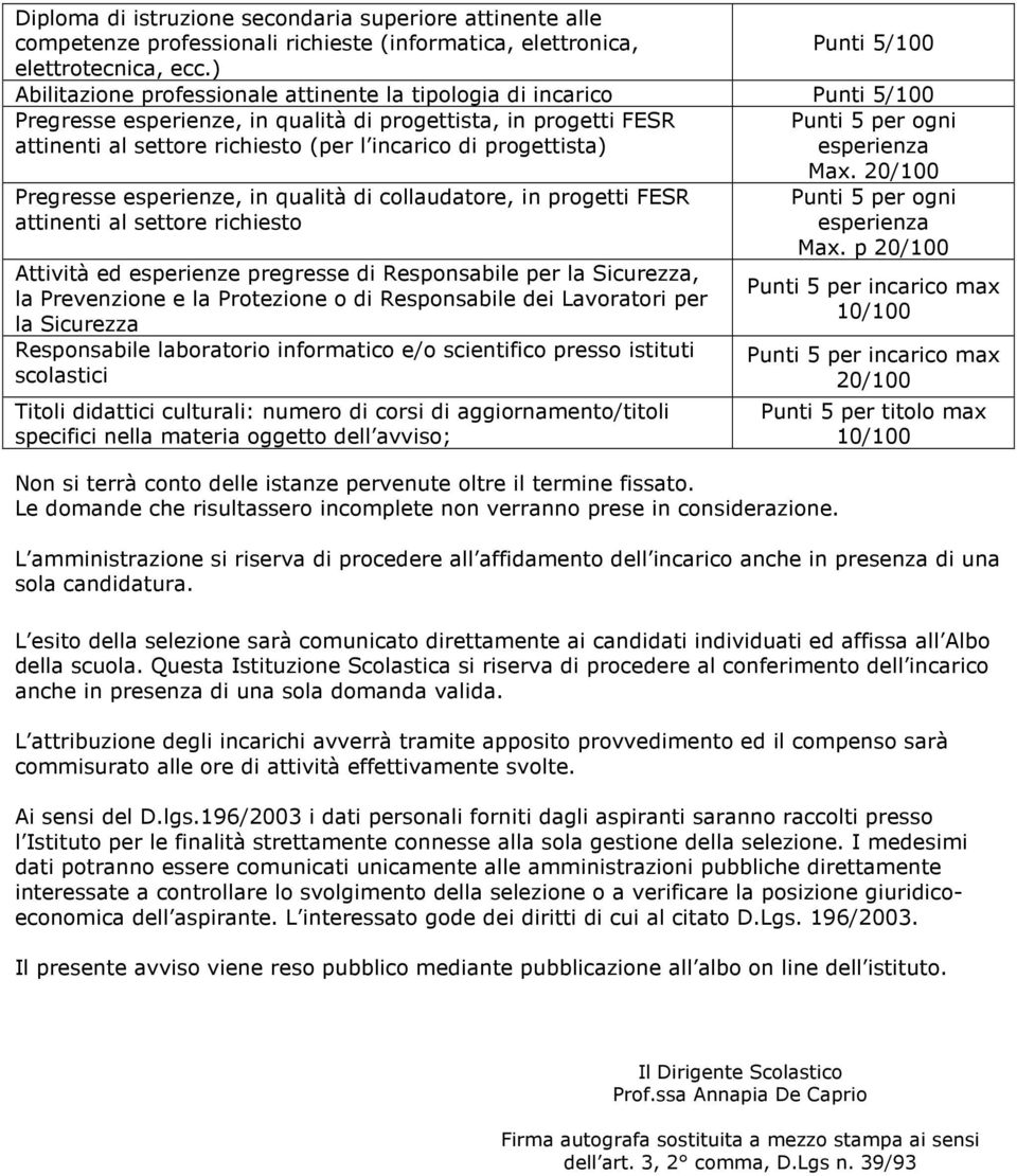 progettista) Pregresse esperienze, in qualità di collaudatore, in progetti FESR attinenti al settore richiesto Attività ed esperienze pregresse di Responsabile per la Sicurezza, la Prevenzione e la