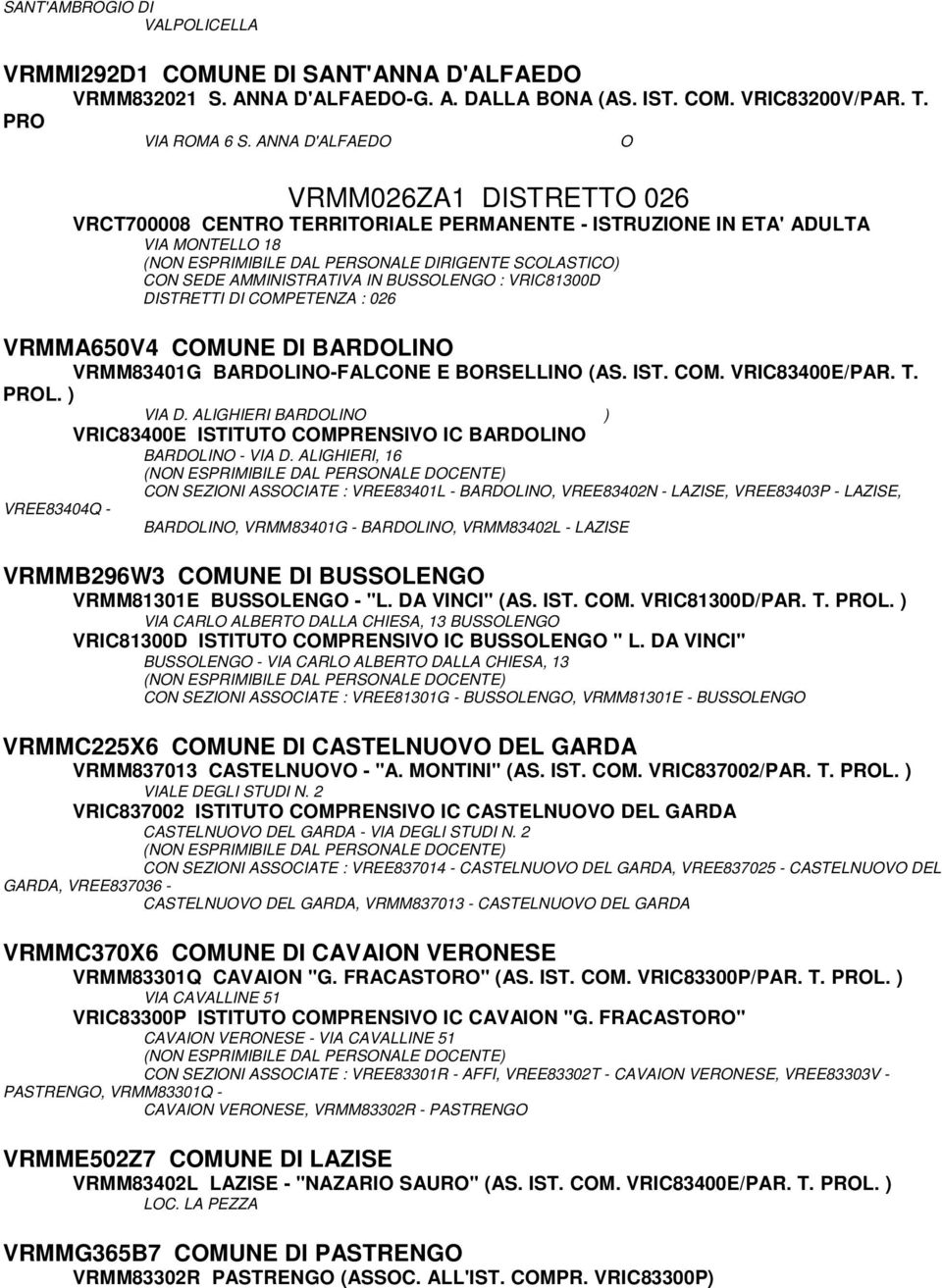 COMPETENZA : 026 VRMMA650V4 COMUNE DI BARDOLINO VRMM83401G BARDOLINO-FALCONE E BORSELLINO (AS. IST. COM. VRIC83400E/PAR. T. PROL. ) VIA D.