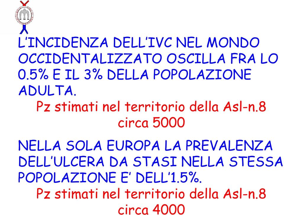 Pz stimati nel territorio della Asl-n.