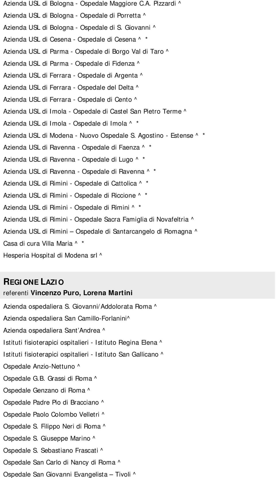 Argenta ^ Azienda USL di Ferrara - Ospedale del Delta ^ Azienda USL di Ferrara - Ospedale di Cento ^ Azienda USL di Imola - Ospedale di Castel San Pietro Terme ^ Azienda USL di Imola - Ospedale di