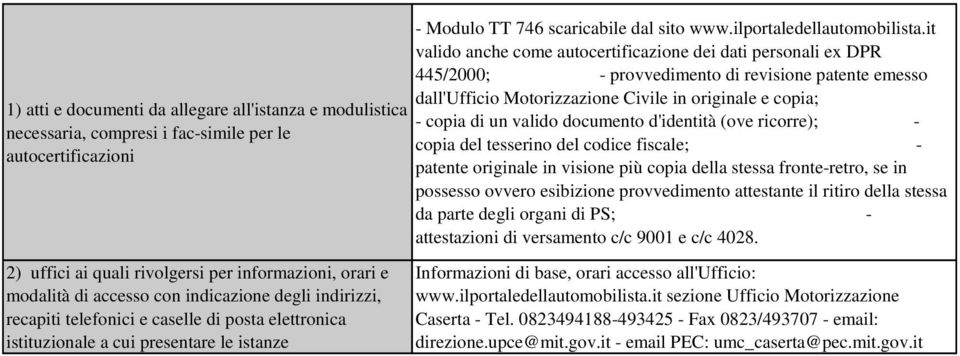 allegare all'istanza e modulistica - copia di un valido documento d'identità (ove ricorre); - copia del tesserino del codice fiscale; - patente originale in visione più copia della stessa