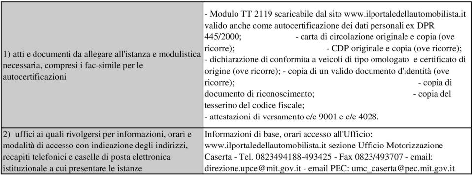 allegare all'istanza e modulistica - dichiarazione di conformita a veicoli di tipo omologato e certificato di origine (ove ricorre); - copia di un valido documento d'identità (ove ricorre); - copia