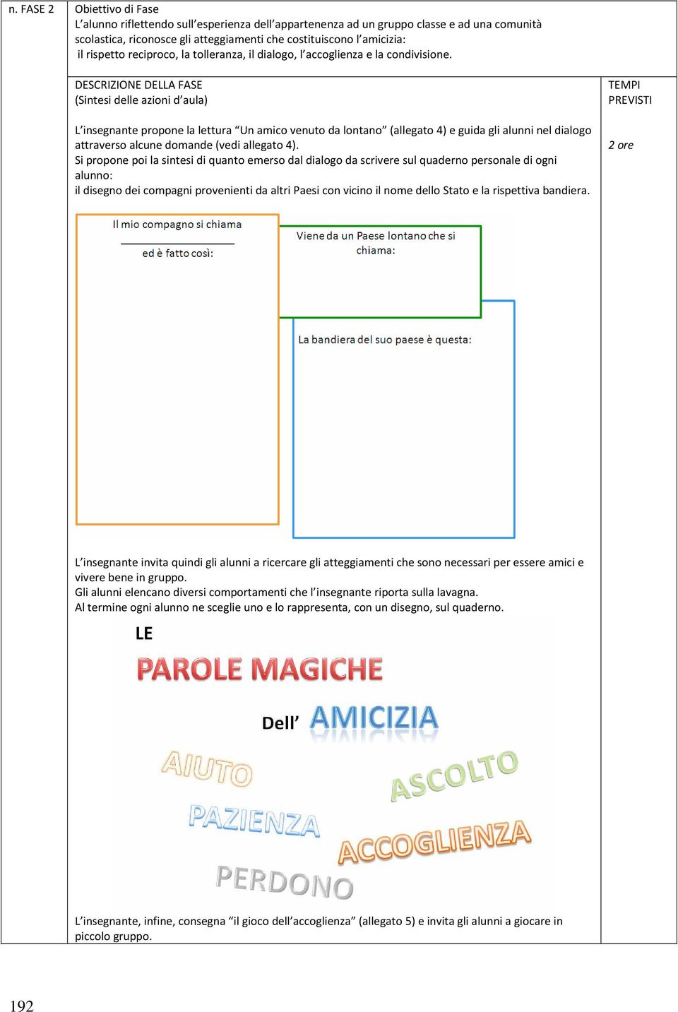 DESCRIZIONE DELLA FASE (Sintesi delle azioni d aula) L insegnante propone la lettura Un amico venuto da lontano (allegato 4) e guida gli alunni nel dialogo attraverso alcune domande (vedi allegato 4).