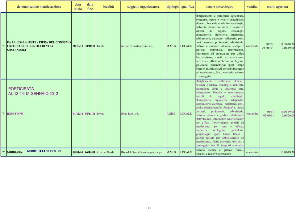 s.r.l. F.GEN. 75 MOBILITY MODIFICATA VEDI N. 79 05/11/11 06/11/11 Riva 