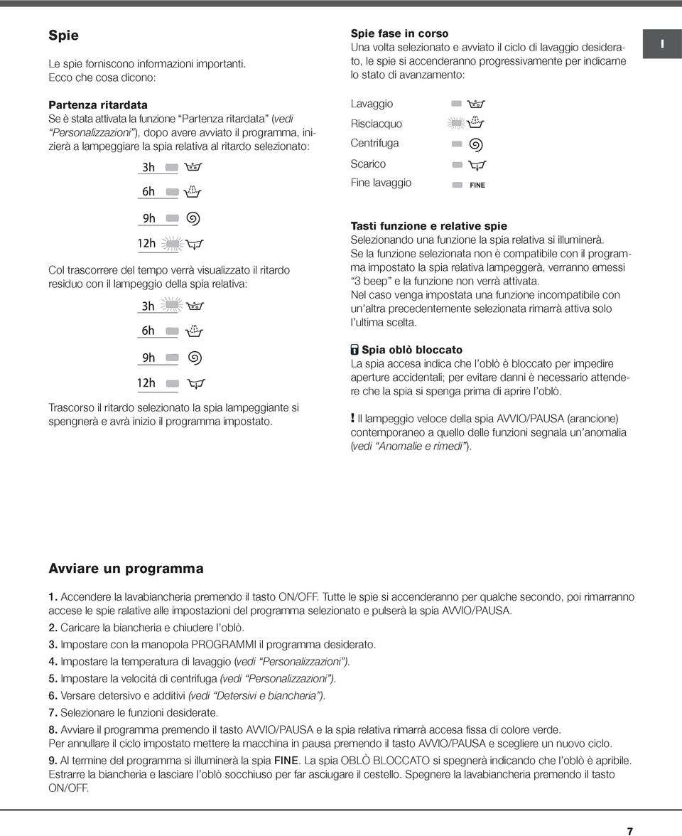 ritardata Se è stata attivata la funzione Partenza ritardata (vedi Personalizzazioni ), dopo avere avviato il programma, inizierà a lampeggiare la spia relativa al ritardo selezionato: Lavaggio