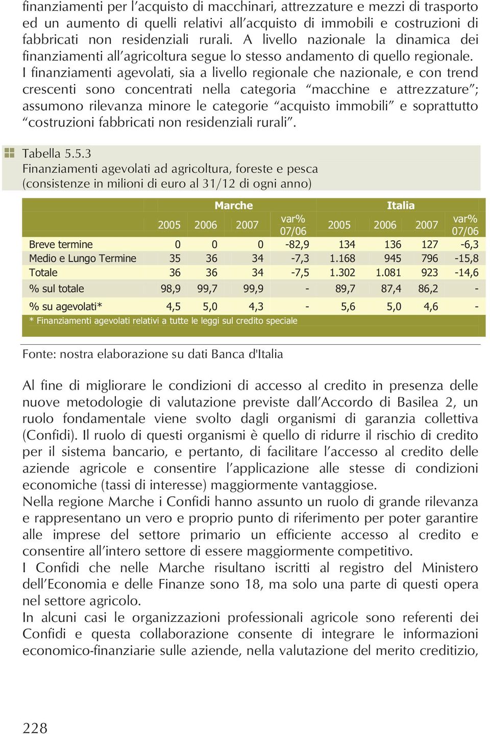 I finanziamenti agevolati, sia a livello regionale che nazionale, e con trend crescenti sono concentrati nella categoria macchine e attrezzature ; assumono rilevanza minore le categorie acquisto