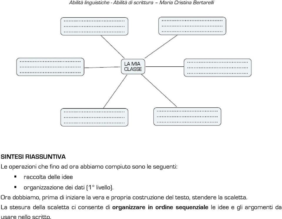 Ora dobbiamo, prima di iniziare la vera e propria costruzione del testo, stendere la