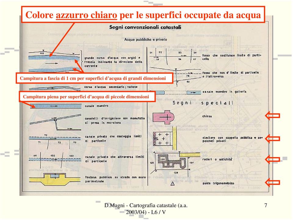 per superfici d acqua di grandi dimensioni