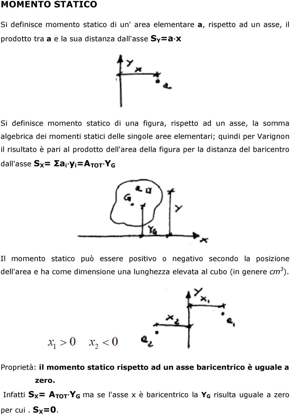 distanza del baricentro dall'asse S X = Σa i y i =A TOT Y G Il momento statico può essere positivo o negativo secondo la posizione dell'area e ha come dimensione una lunghezza elevata al