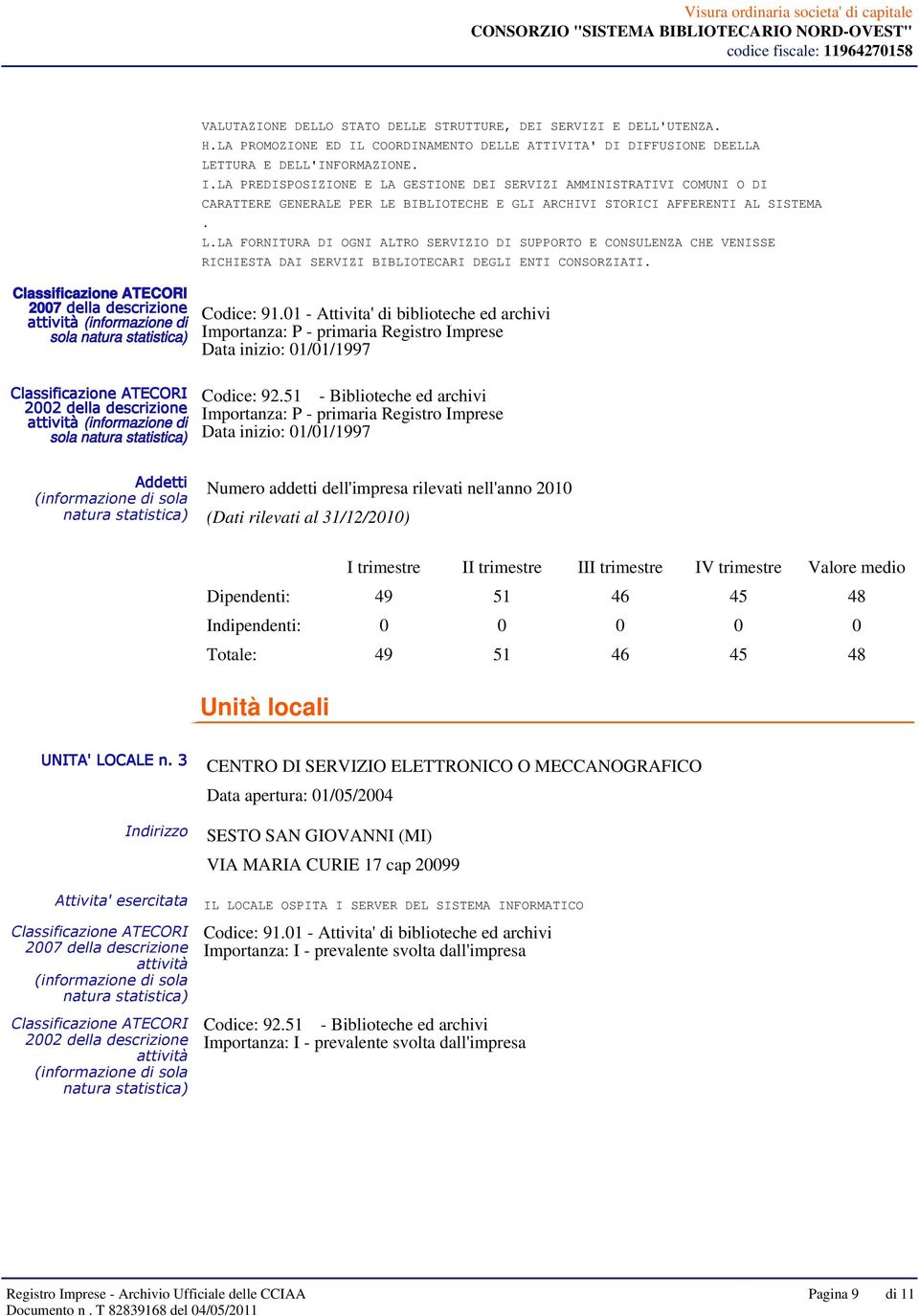 LA PREDISPOSIZIONE E LA GESTIONE DEI SERVIZI AMMINISTRATIVI COMUNI O DI CARATTERE GENERALE PER LE BIBLIOTECHE E GLI ARCHIVI STORICI AFFERENTI AL SISTEMA. L.LA FORNITURA DI OGNI ALTRO SERVIZIO DI SUPPORTO E CONSULENZA CHE VENISSE RICHIESTA DAI SERVIZI BIBLIOTECARI DEGLI ENTI CONSORZIATI.