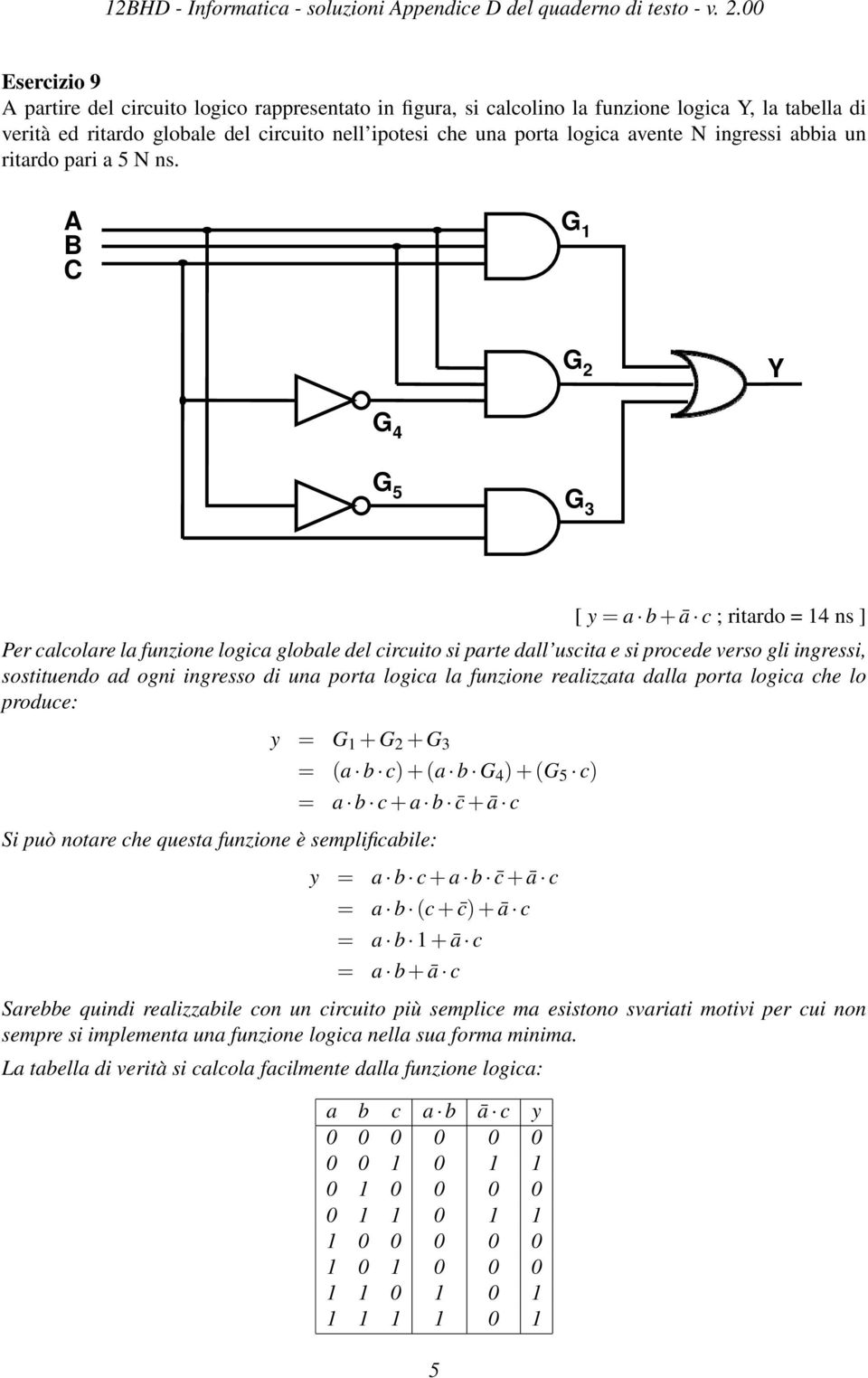 C G 1 G 2 G 4 G 5 G 3 [ y = a b + ā c ; ritardo = 14 ns ] Per calcolare la funzione logica globale del circuito si parte dall uscita e si procede verso gli ingressi, sostituendo ad ogni ingresso di