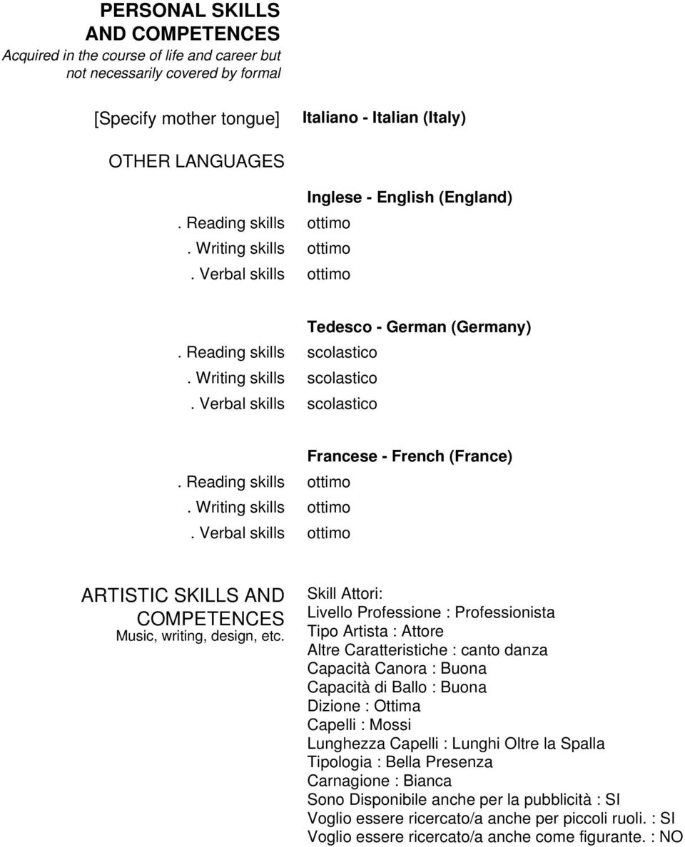 Reading skills. Writing skills. Verbal skills Francese - French (France) ottimo ottimo ottimo ARTISTIC SKILLS AND COMPETENCES Music, writing, design, etc.