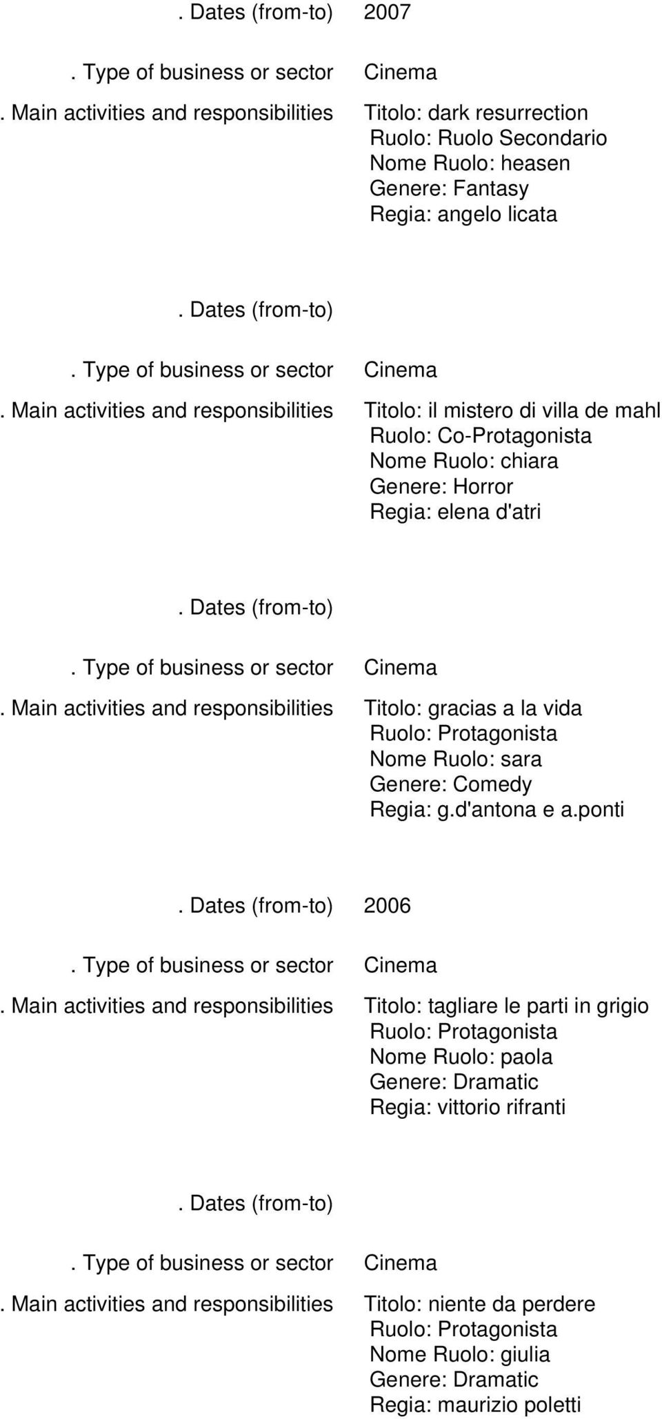 la vida Nome Ruolo: sara Regia: g.d'antona e a.