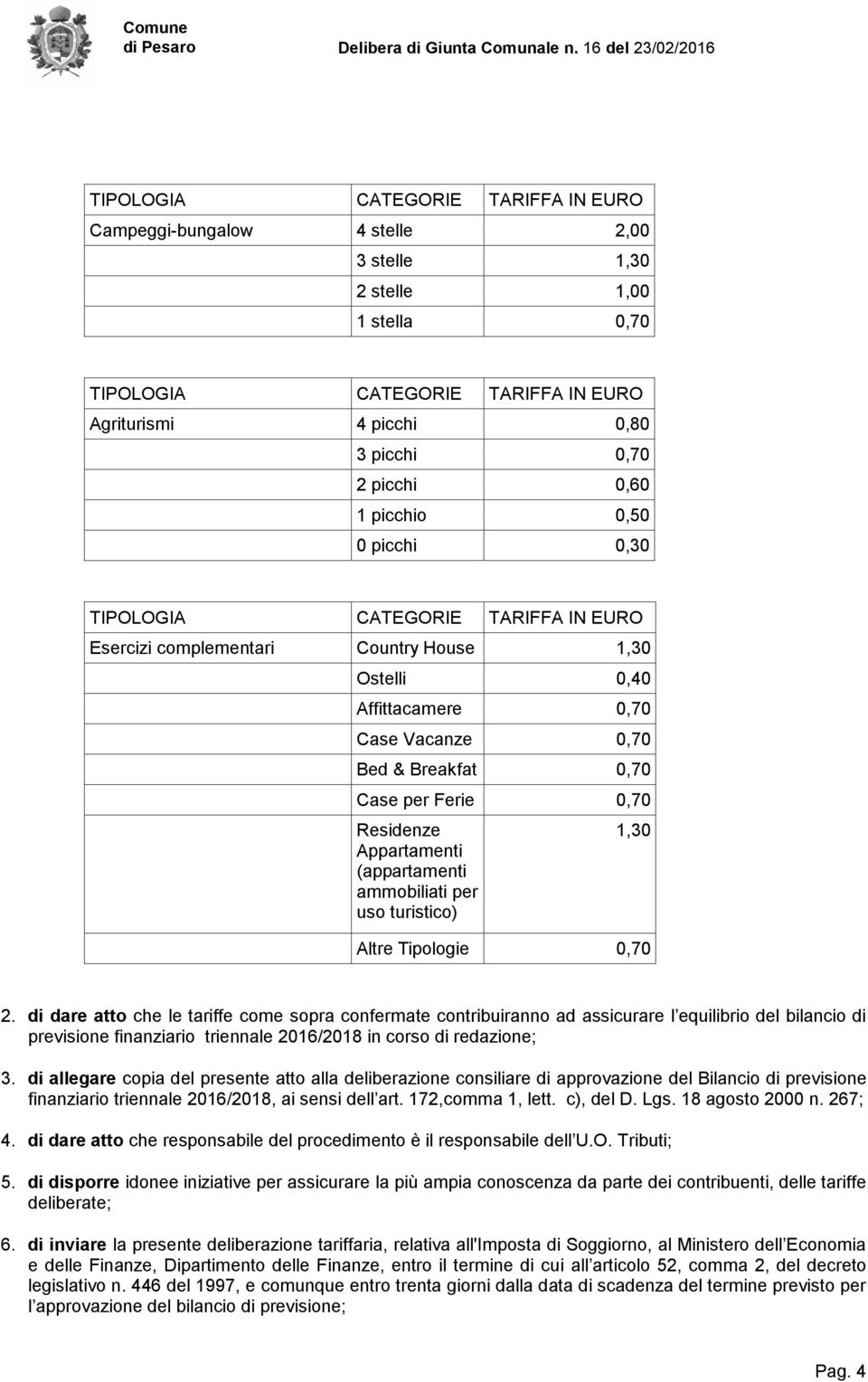 di dare atto che le tariffe come sopra confermate contribuiranno ad assicurare l equilibrio del bilancio di previsione finanziario triennale 2016/2018 in corso di redazione; 3.