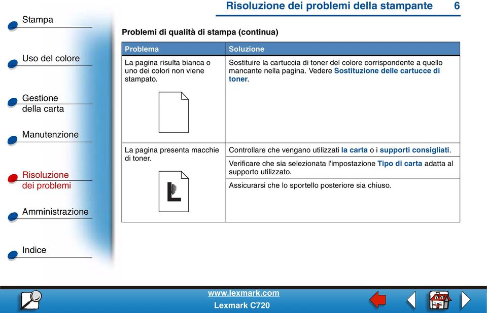 Vedere Sostituzione delle cartucce di toner. La pagina presenta macchie di toner.