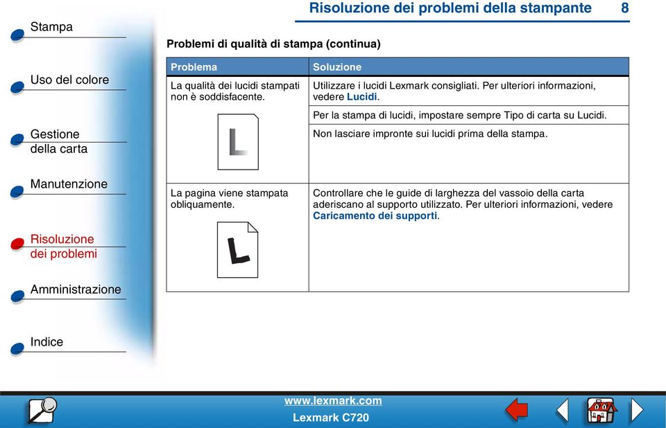 Per la stampa di lucidi, impostare sempre Tipo di carta su Lucidi. Non lasciare impronte sui lucidi prima della stampa.