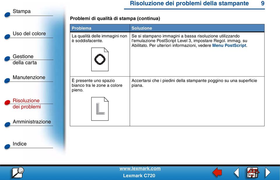 Se si stampano immagini a bassa risoluzione utilizzando l'emulazione PostScript Level 3, impostare