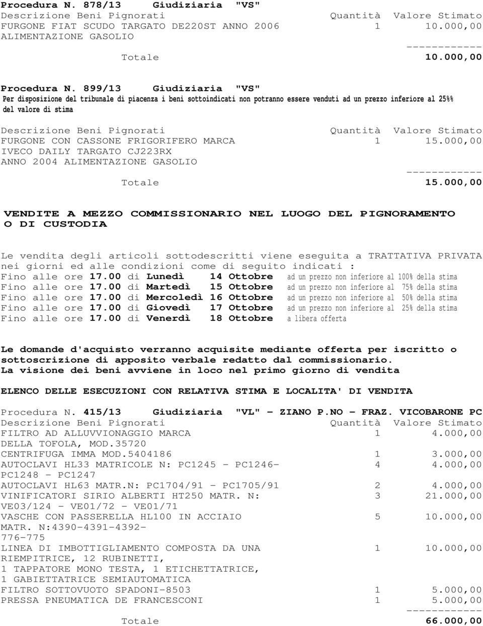 MARCA 1 15.000,00 IVECO DAILY TARGATO CJ223RX ANNO 2004 ALIMENTAZIONE GASOLIO Totale 15.