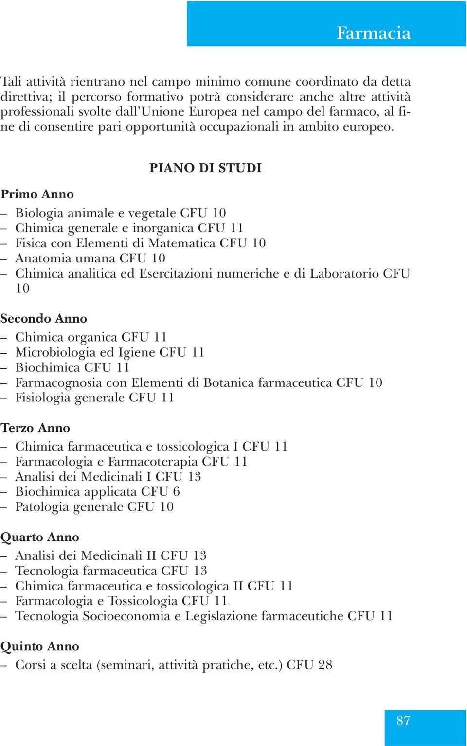 PIANO DI STUDI Primo Anno Biologia animale e vegetale CFU 10 Chimica generale e inorganica CFU 11 Fisica con Elementi di Matematica CFU 10 Anatomia umana CFU 10 Chimica analitica ed Esercitazioni