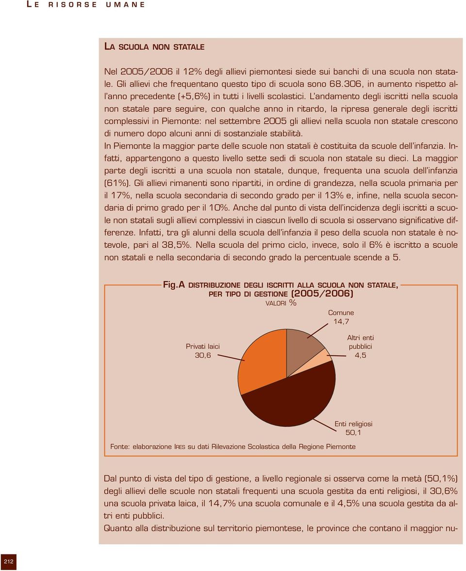 L andamento degli iscritti nella scuola non statale pare seguire, con qualche anno in ritardo, la ripresa generale degli iscritti complessivi in Piemonte: nel settembre 2005 gli allievi nella scuola