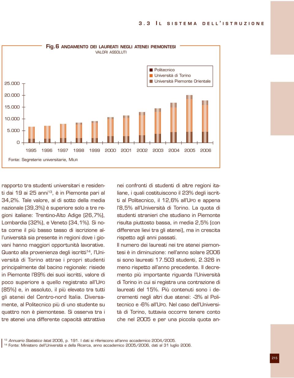 34,2%. Tale valore, al di sotto della media nazionale (39,3%) è superiore solo a tre regioni italiane: Trentino-Alto Adige (26,7%), Lombardia (32%), e Veneto (34,1%).