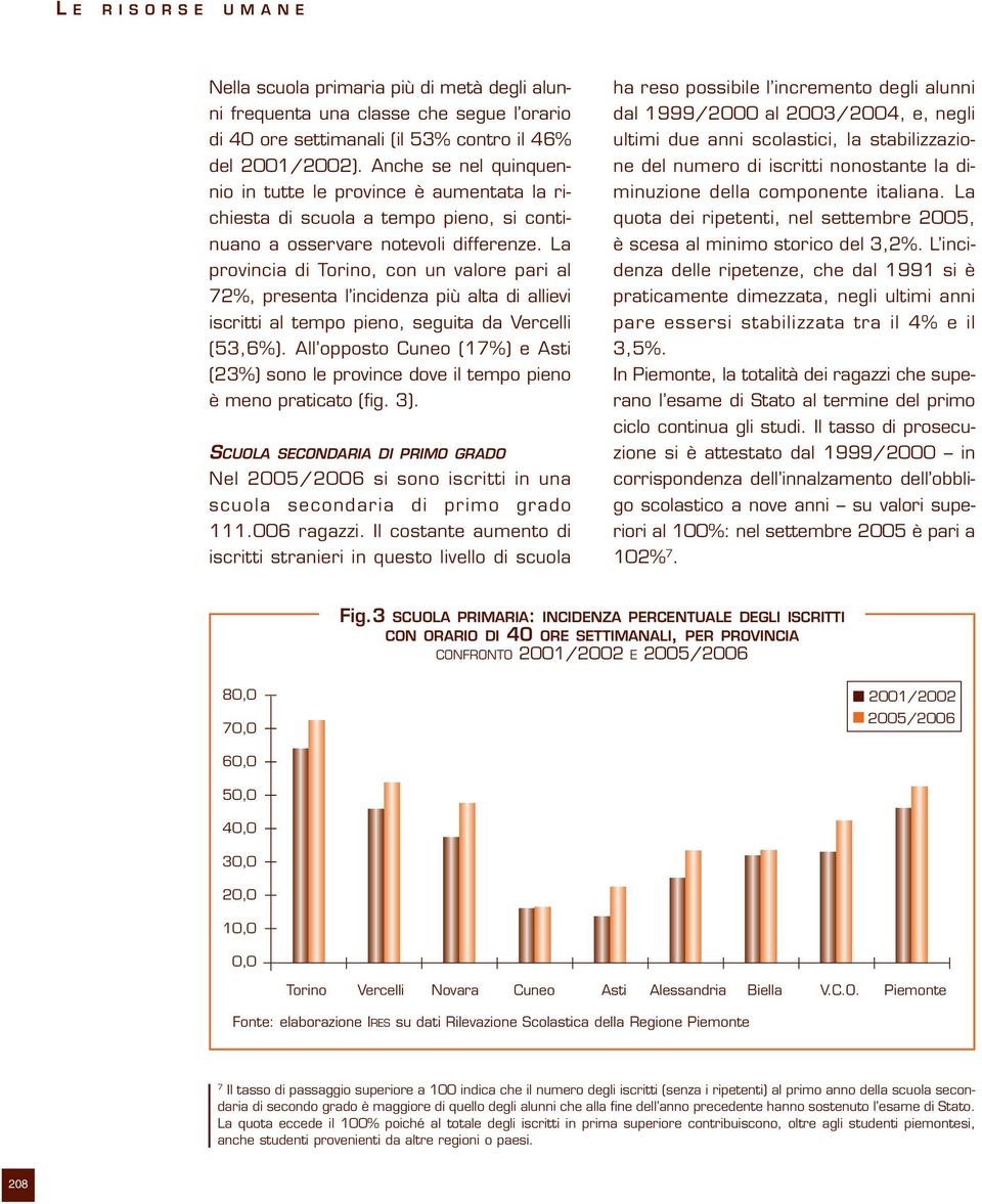 La provincia di Torino, con un valore pari al 72%, presenta l incidenza più alta di allievi iscritti al tempo pieno, seguita da Vercelli (53,6%).