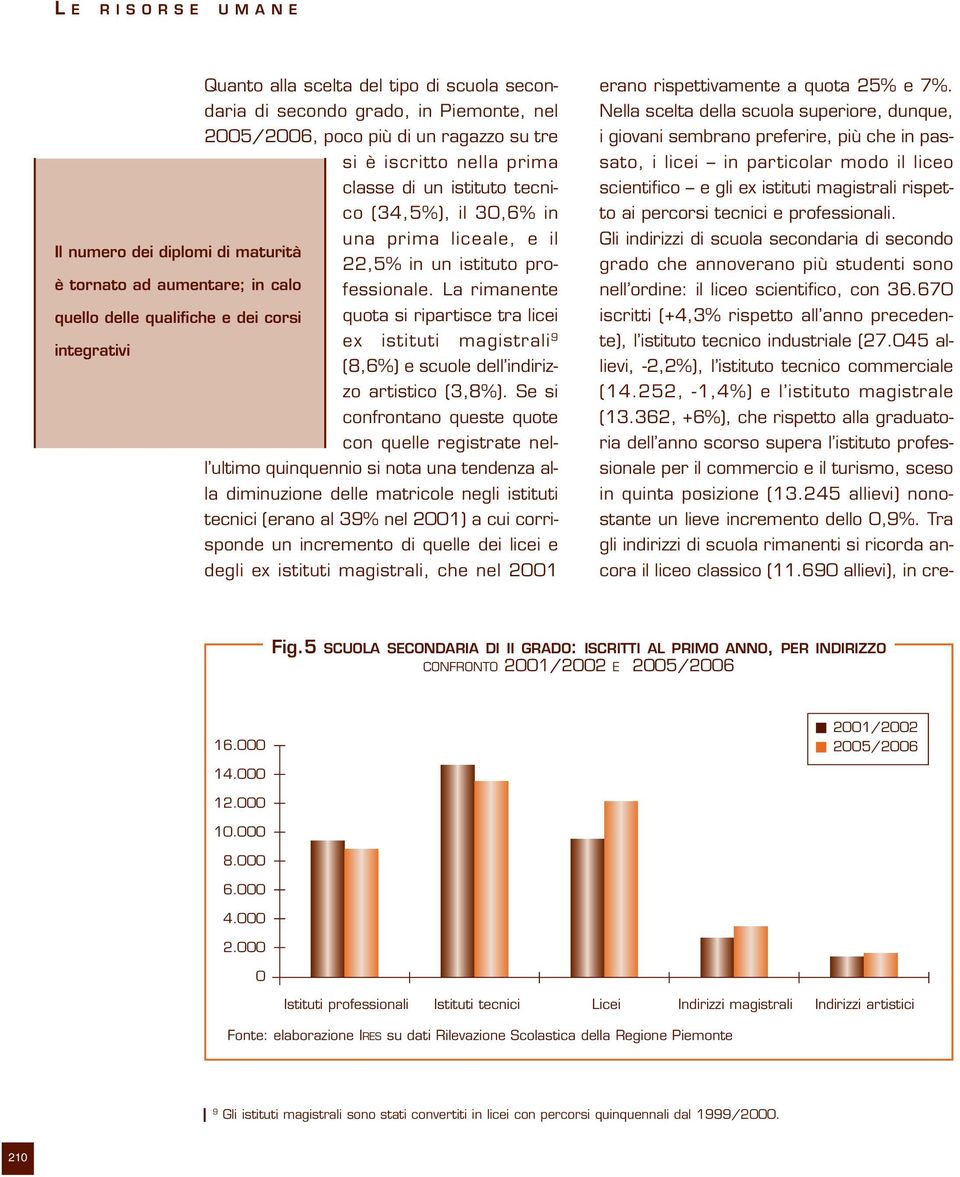 La rimanente è tornato ad aumentare; in calo quello delle qualifiche e dei corsi quota si ripartisce tra licei ex istituti magistrali integrativi 9 (8,6%) e scuole dell indirizzo artistico (3,8%).