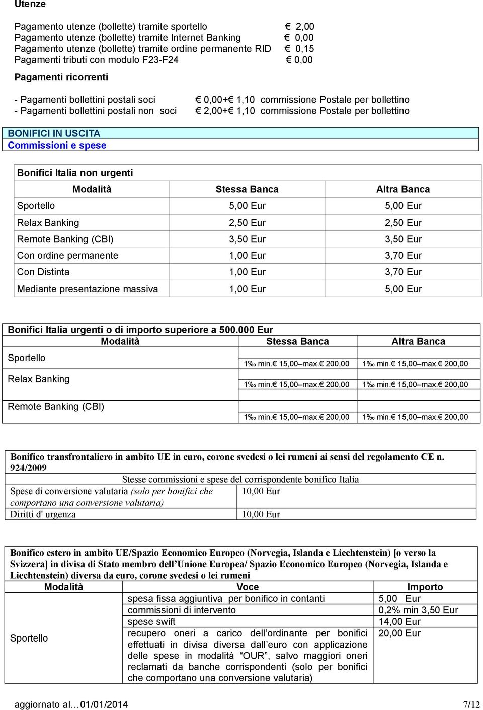 per bollettino BONIFICI IN USCITA Commissioni e spese Bonifici Italia non urgenti Modalità Stessa Banca Altra Banca Sportello 5,00 Eur 5,00 Eur Relax Banking 2,50 Eur 2,50 Eur Remote Banking (CBI)