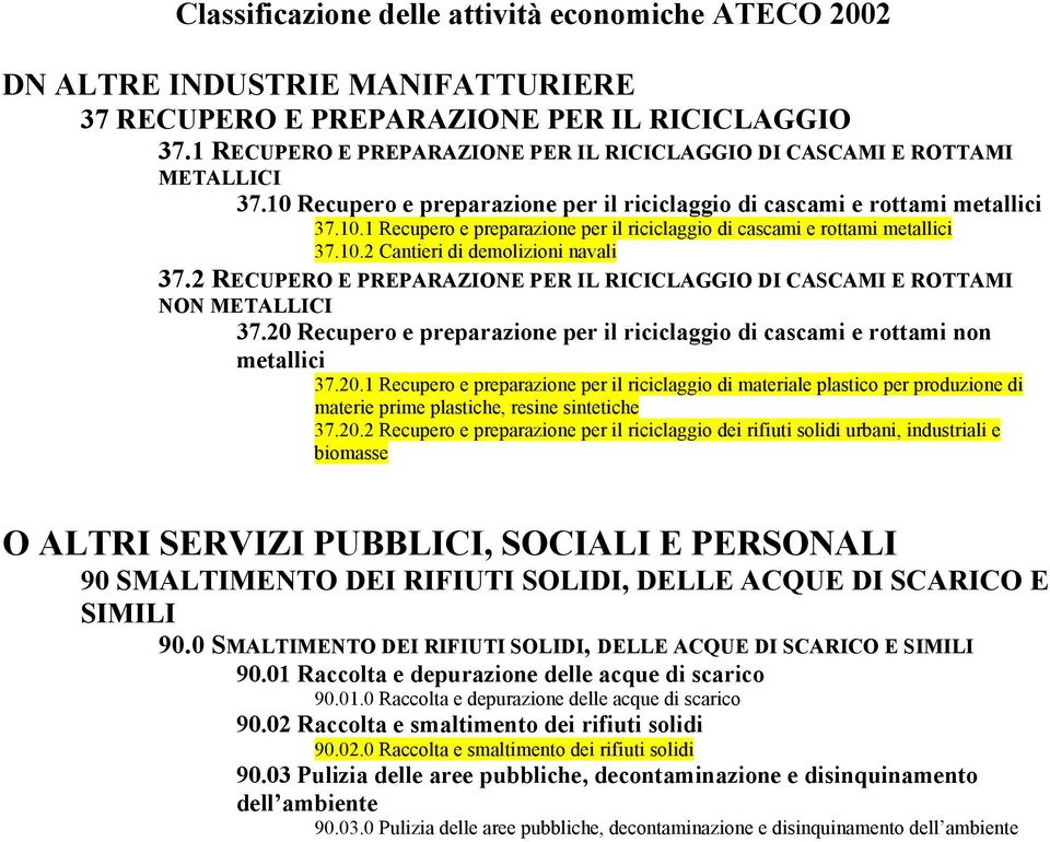 10.2 Cantieri di demolizioni navali 37.2 RECUPERO E PREPARAZIONE PER IL RICICLAGGIO DI CASCAMI E ROTTAMI NON METALLICI 37.