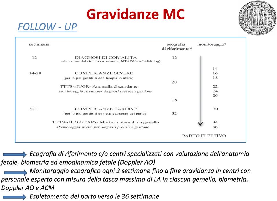 settimane fino a fine gravidanza in centri con personale esperto con misura della tasca massima