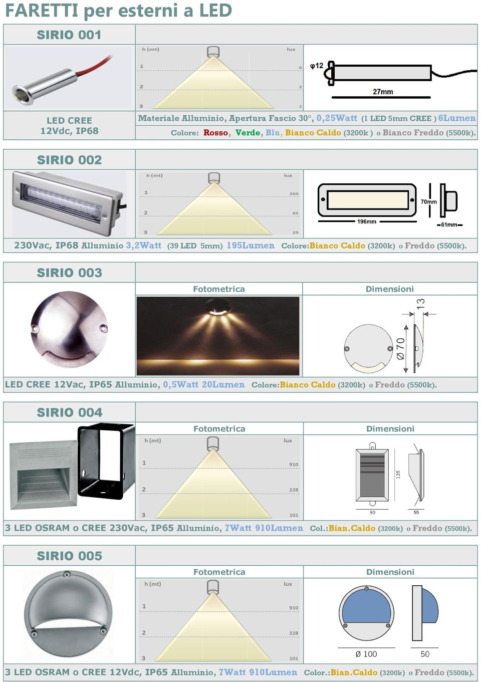 SIRIO 003 12Vac, IP65 Alluminio, 0,5Watt 20Lumen Colore:Bianco Caldo (3200k) o Freddo (5500k).