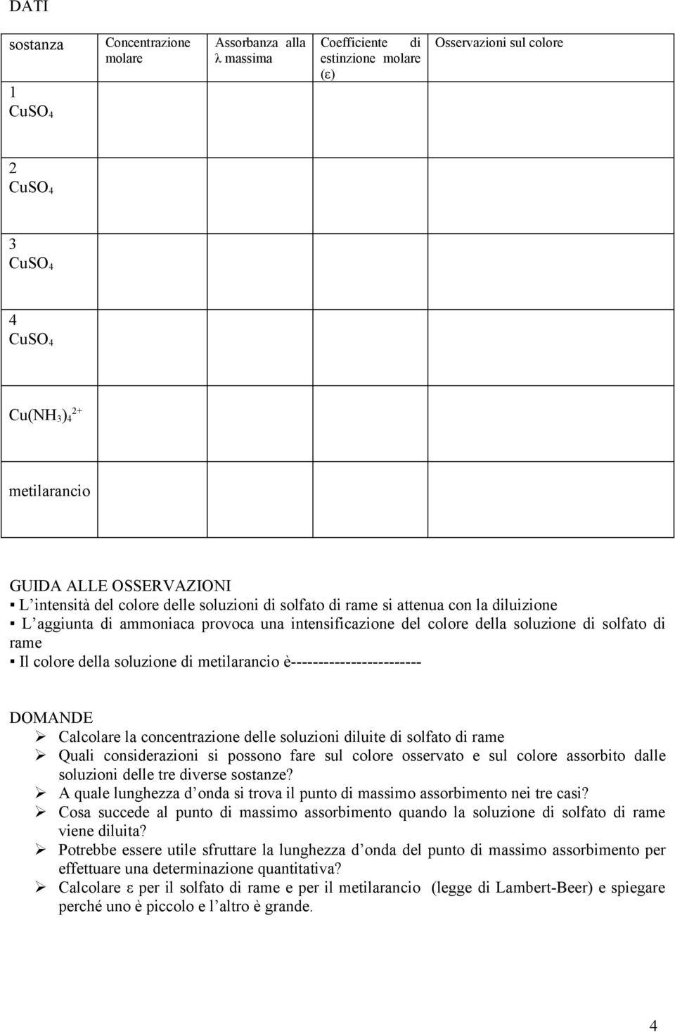 Il colore della soluzione di metilarancio è------------------------ DOMANDE Calcolare la concentrazione delle soluzioni diluite di solfato di rame Quali considerazioni si possono fare sul colore