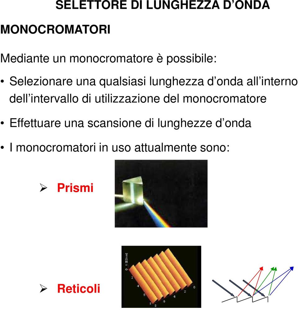 intervallo di utilizzazione del monocromatore Effettuare una scansione