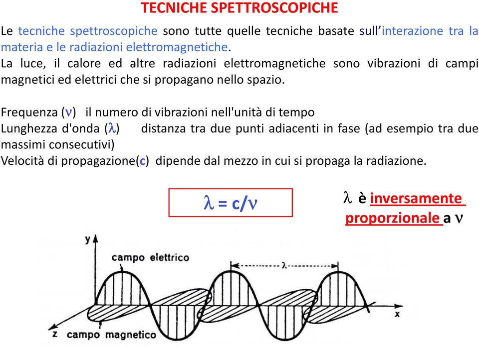 La luce, il calore ed altre radiazioni elettromagnetiche sono vibrazioni di campi magnetici ed elettrici che si propagano nello spazio.