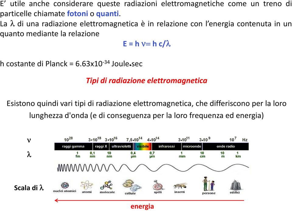 c/λ h costante di Planck= 6.