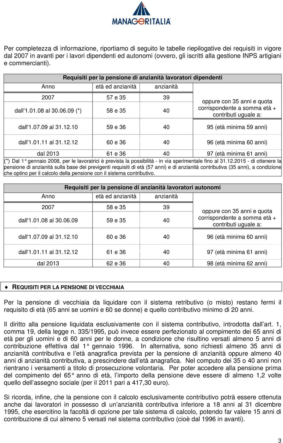 09 (*) 58 e 35 40 oppure con 35 anni e quota corrispondente a somma età + contributi uguale a: dall'1.07.09 al 31.12.