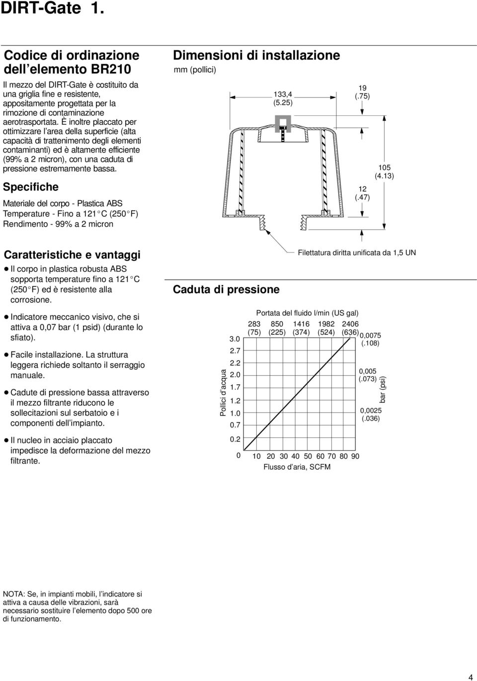 estremamente bassa. Specifiche Materiale del corpo - Plastica ABS Temperature - Fino a 121 C (25 F) Rendimento - 99% a 2 micron Dimensioni di installazione mm (pollici) 133,4 (5.25) 19 (.75) 12 (.