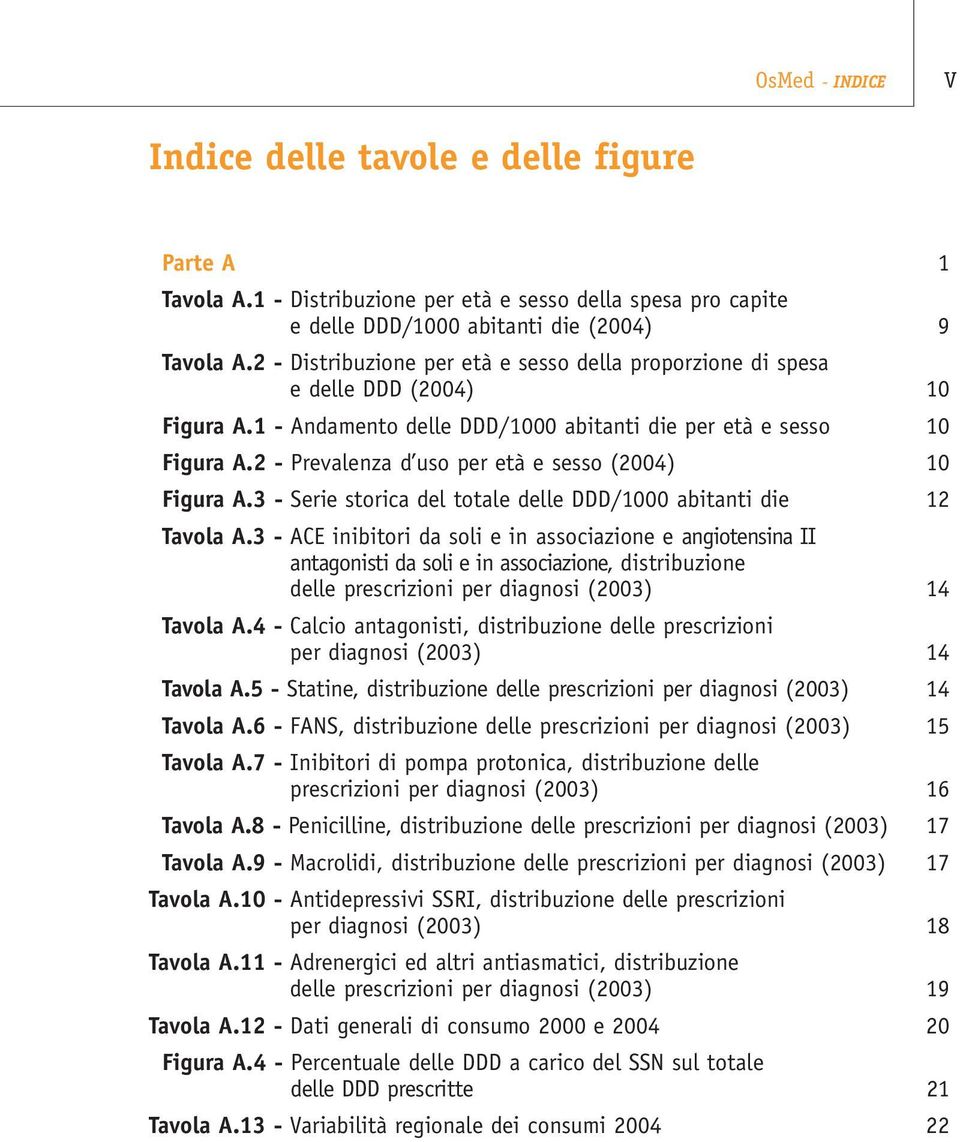 2 - Prevalenza d uso per età e sesso (2004) 10 Figura A.3 - Serie storica del totale delle DDD/1000 abitanti die 12 Tavola A.