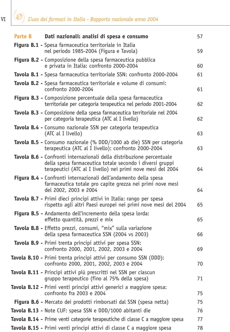 2 - Composizione della spesa farmaceutica pubblica e privata in Italia: confronto 2000-2004 60 Tavola B.1 - Spesa farmaceutica territoriale SSN: confronto 2000-2004 61 Tavola B.