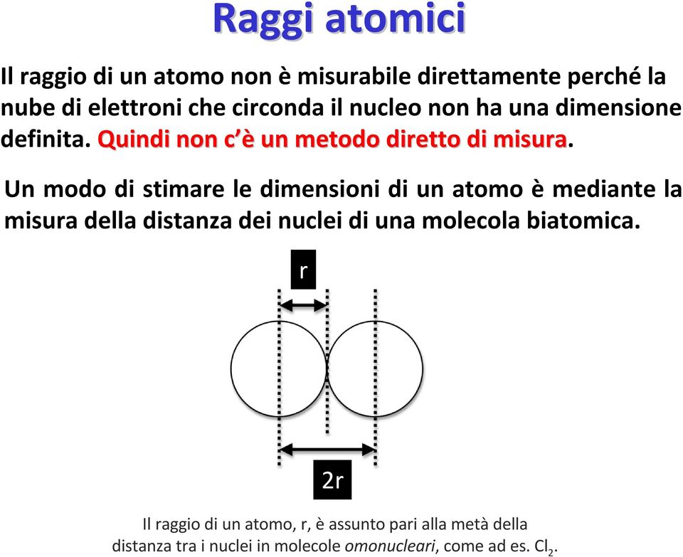 Un modo di stimare le dimensioni di un atomo É mediante la misura della distanza dei nuclei di una molecola