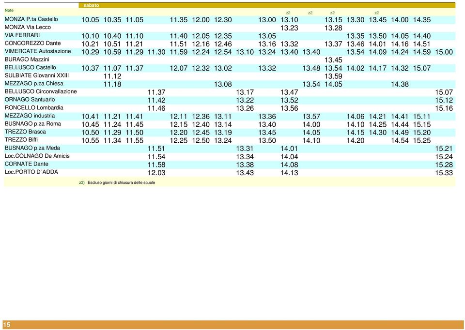 09 14.24 14.59 15.00 BURAGO Mazzini 13.45 BELLUSCO Castello 10.37 11.07 11.37 12.07 12.32 13.02 13.32 13.48 13.54 14.02 14.17 14.32 15.07 SULBIATE Giovanni XXIII 11.12 13.59 MEZZAGO p.za Chiesa 11.