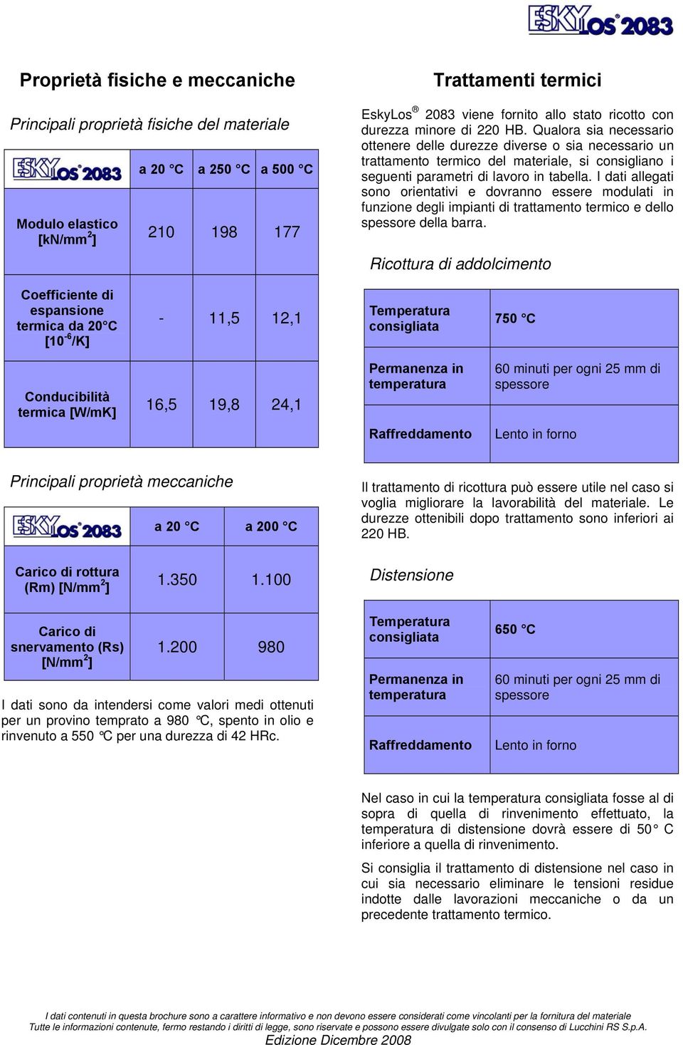 Qualora sia necessario ottenere delle durezze diverse o sia necessario un trattamento termico del materiale, si consigliano i seguenti parametri di lavoro in tabella.