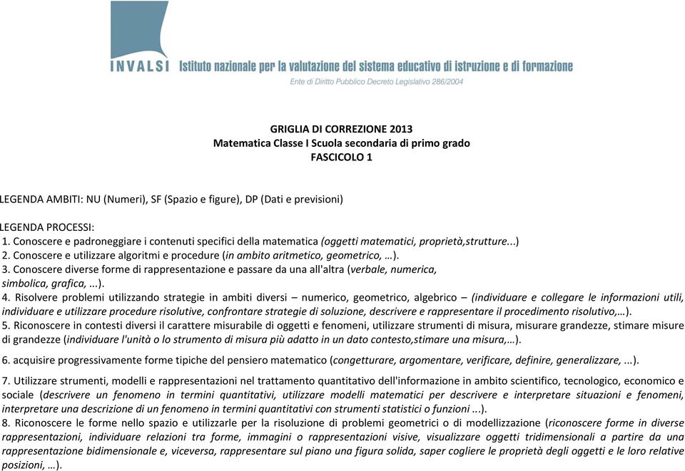 Conoscere diverse forme di rappresentazione e passare da una all'altra (verbale, numerica, simbolica, grafica,...). 4.