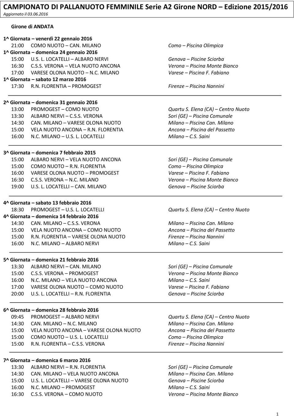 C. MILANO Varese Piscina F. Fabiano 1^ Giornata sabato 12 marzo 2016 17:30 R.N. FLORENTIA PROMOGEST Firenze Piscina Nannini 2^ Giornata domenica 31 gennaio 2016 13:00 PROMOGEST COMO NUOTO Quartu S.