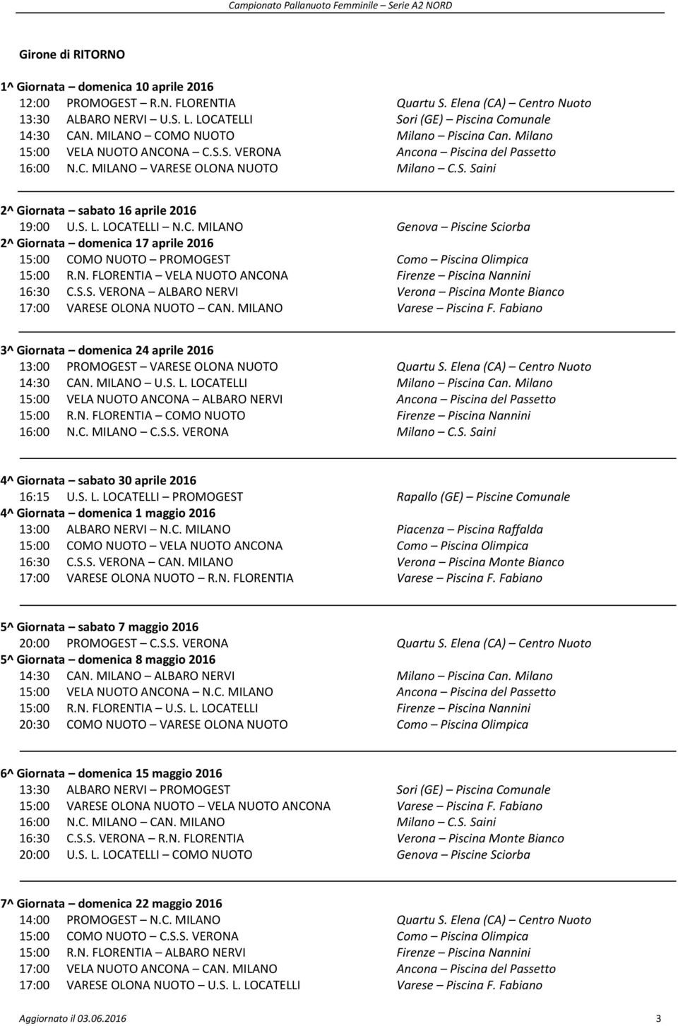 S. Saini 2^ Giornata sabato 16 aprile 2016 19:00 U.S. L. LOCATELLI N.C. MILANO Genova Piscine Sciorba 2^ Giornata domenica 17 aprile 2016 15:00 COMO NUOTO PROMOGEST Como Piscina Olimpica 15:00 R.N. FLORENTIA VELA NUOTO ANCONA Firenze Piscina Nannini 16:30 C.