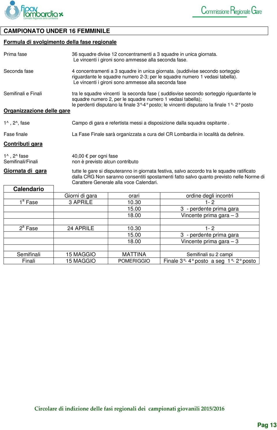 Le vincenti i gironi sono ammesse alla seconda fase Semifinali e Finali Organizzazione delle gare tra le squadre vincenti la seconda fase ( suddisvise secondo sorteggio riguardante le squadre numero