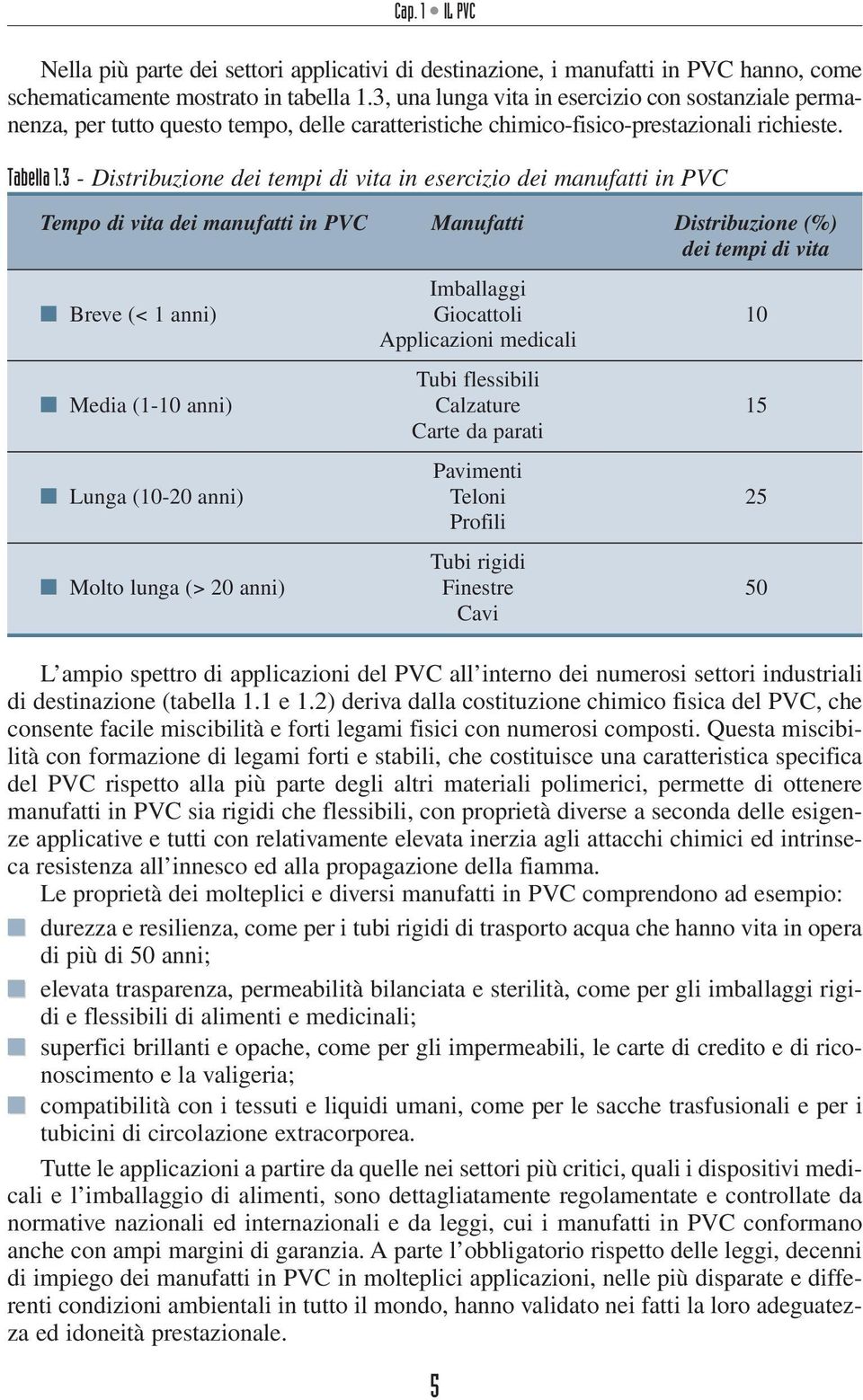 3 - Distribuzione dei tempi di vita in esercizio dei manufatti in PVC Tempo di vita dei manufatti in PVC Manufatti Distribuzione (%) dei tempi di vita Imballaggi n Breve (< 1 anni) Giocattoli 10